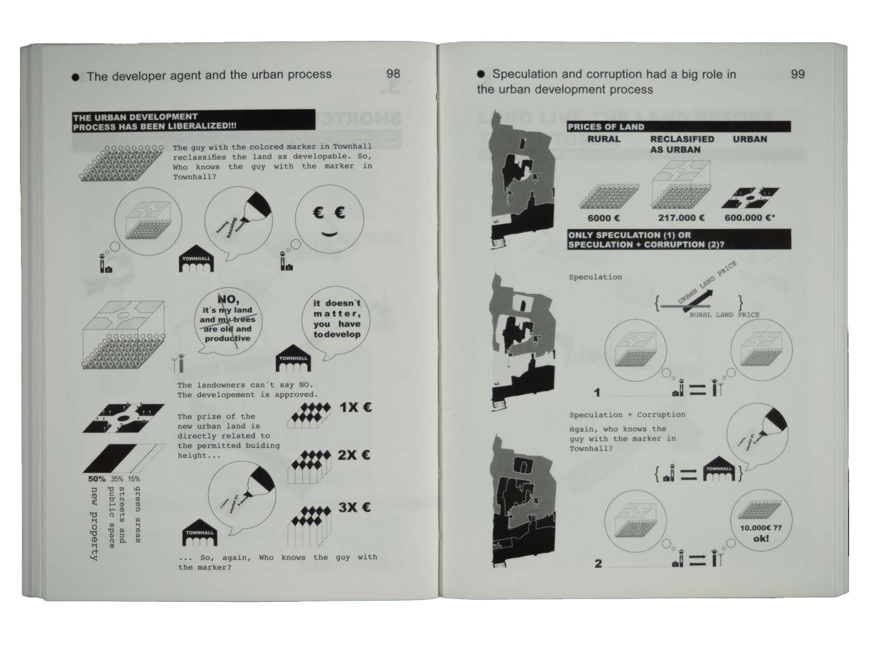 投机后的建筑- 包豪斯运动——原创设计图标与文化
